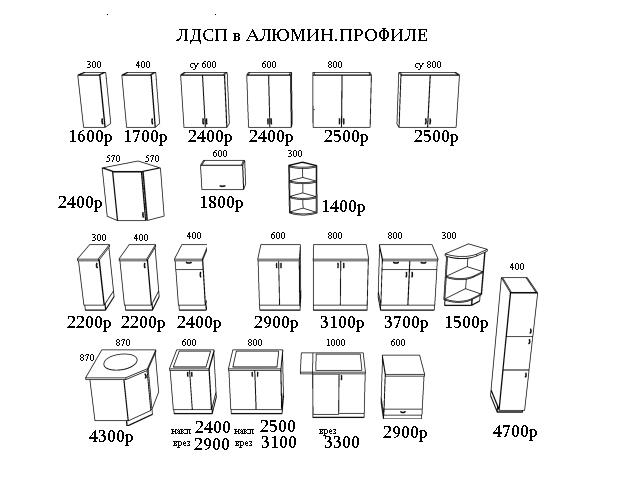 цены на кухни эконом класса